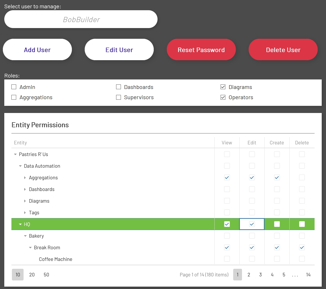 Admin User Management Functions