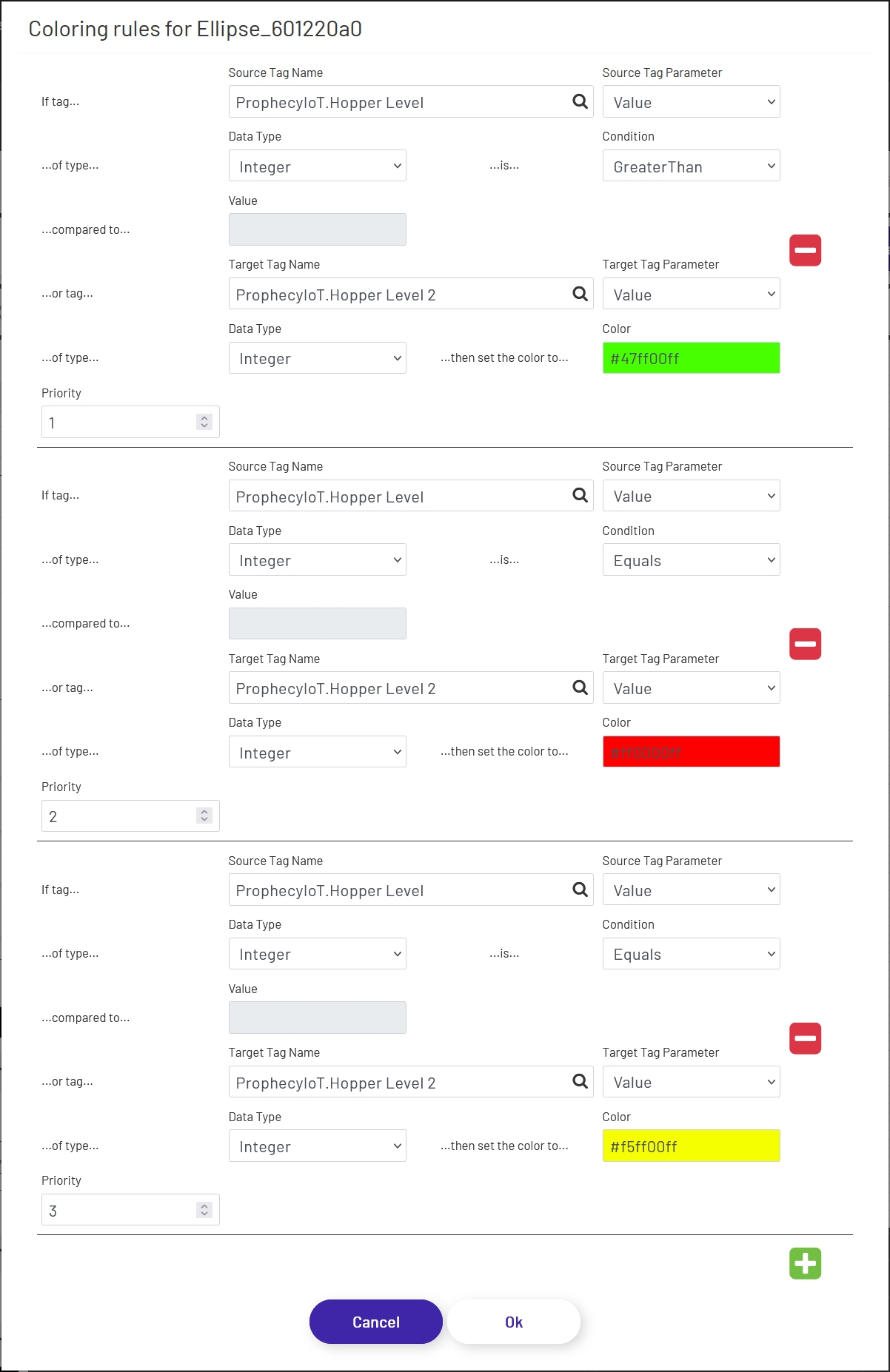 Sample Coloring Rules