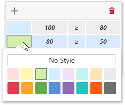 wdd-cf-range-gallery