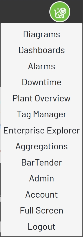Main Top Nav View - dropdown
