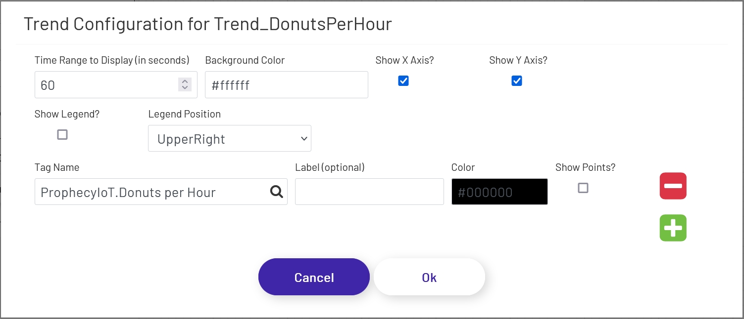 Diagram Trend Config