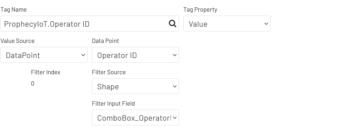 Tag Data Submit Config