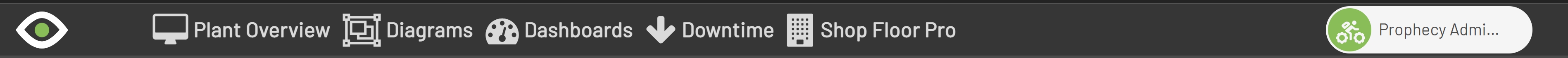 Main Top Nav View - large viewport