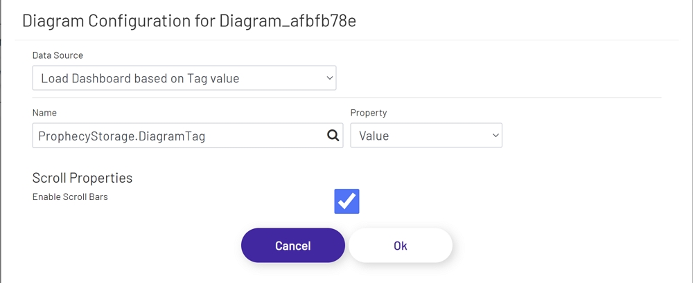 Load Dashboard Tag Value