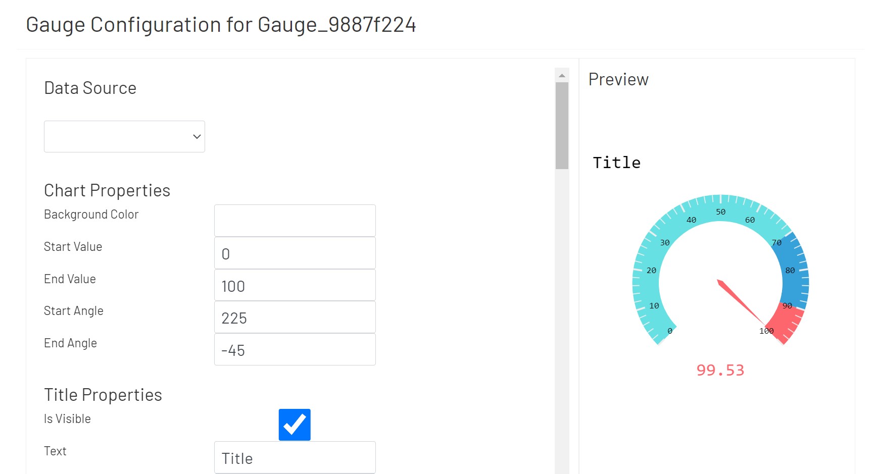 Gauge Chart Config 1