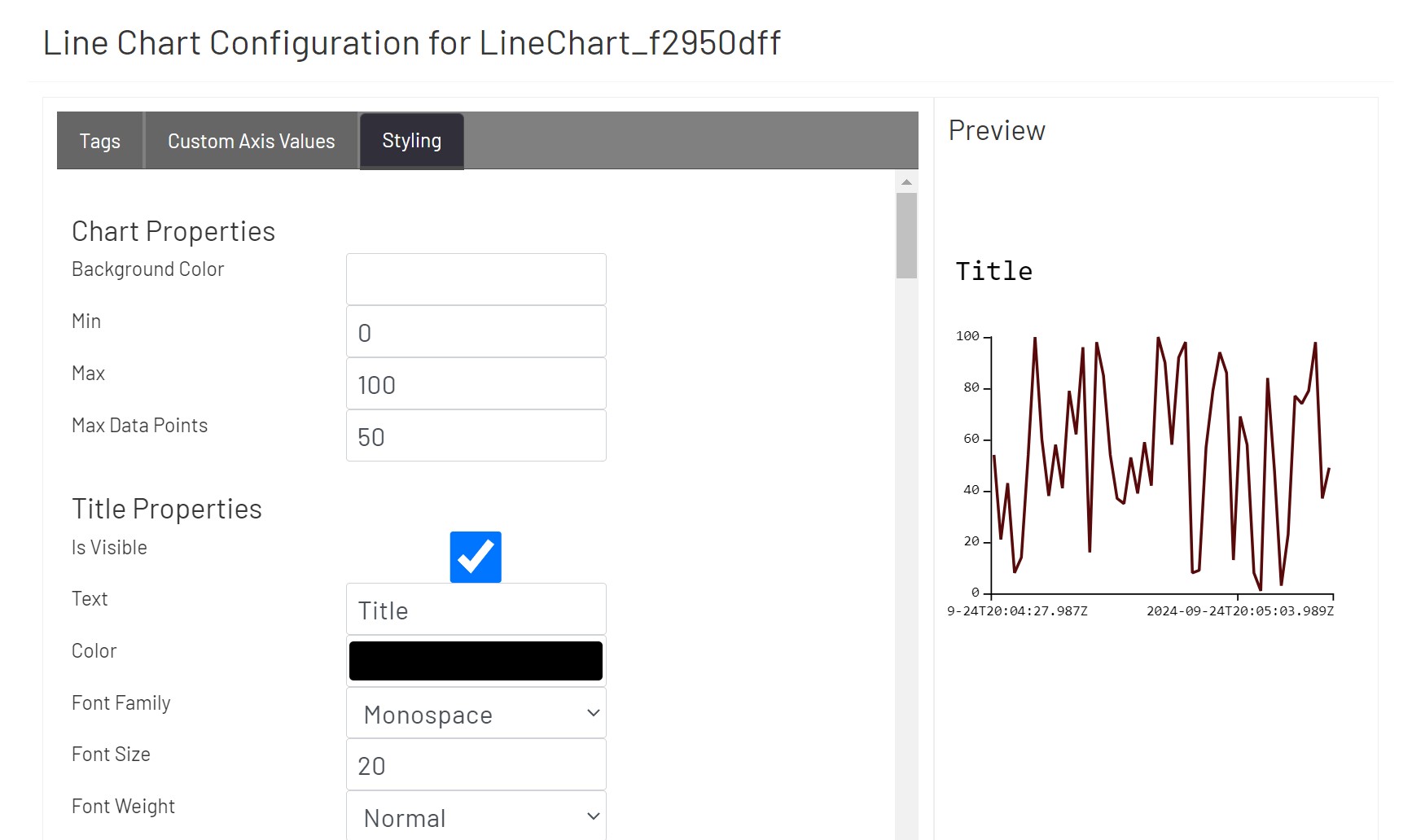 Line Chart Config Styling 1