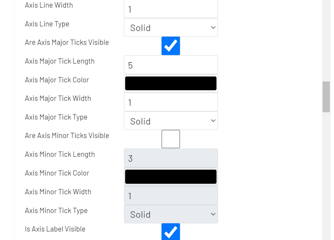 Line Chart Config Styling 4