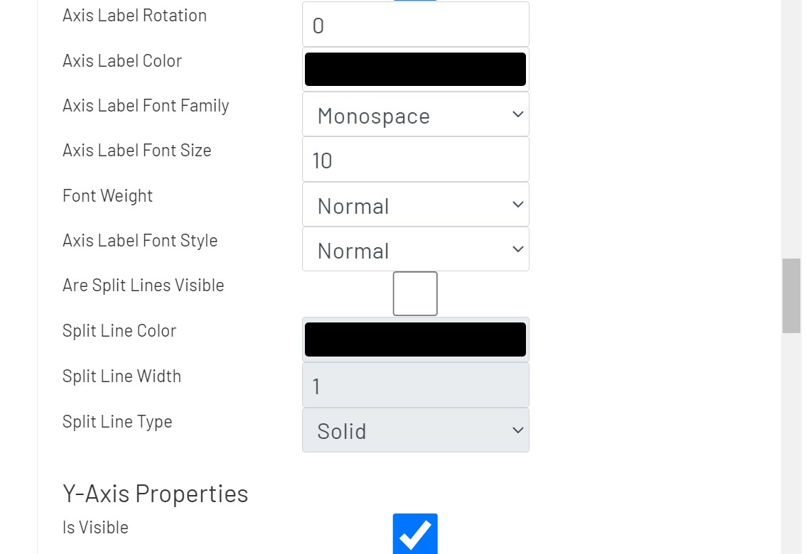Line Chart Config Styling 5