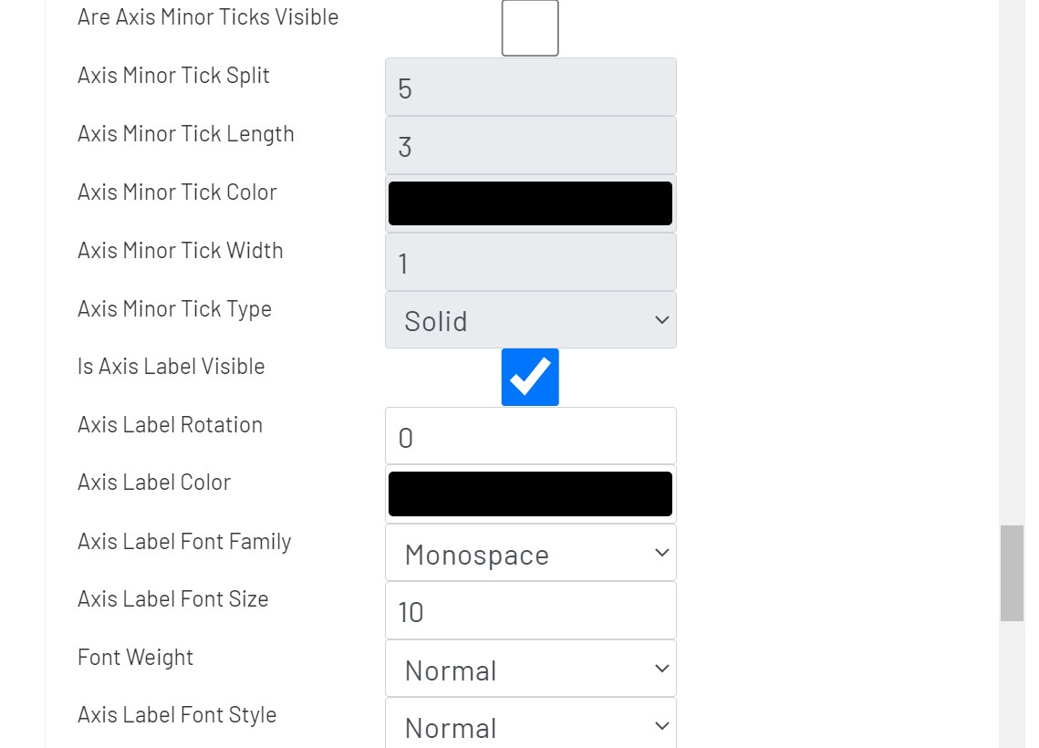 Line Chart Config Styling 7