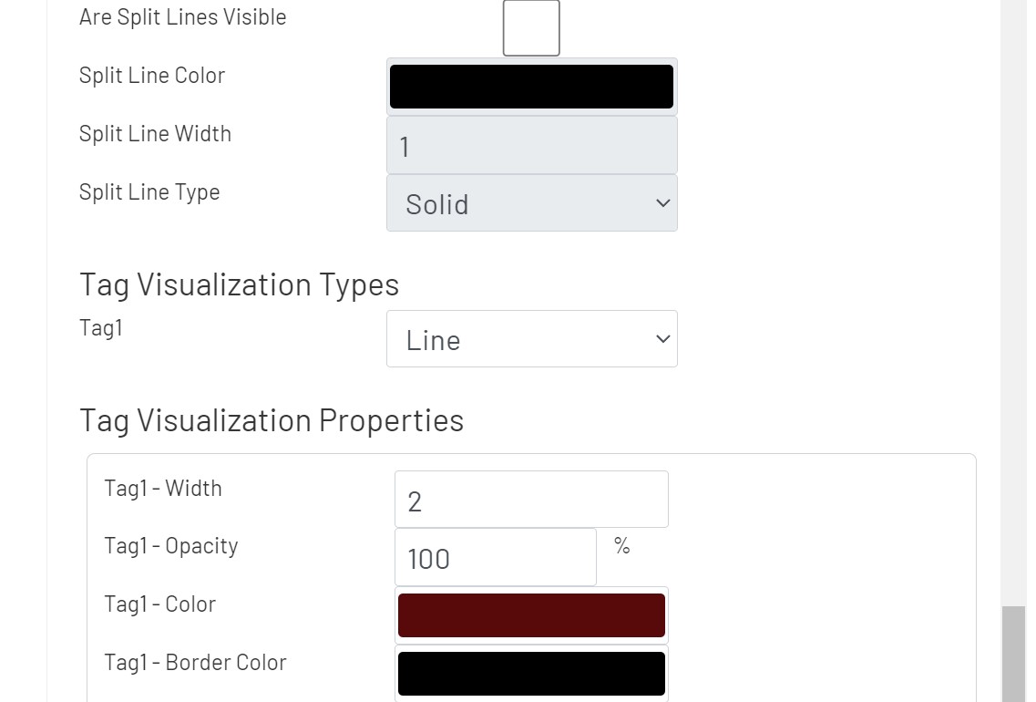 Line Chart Config Styling 8