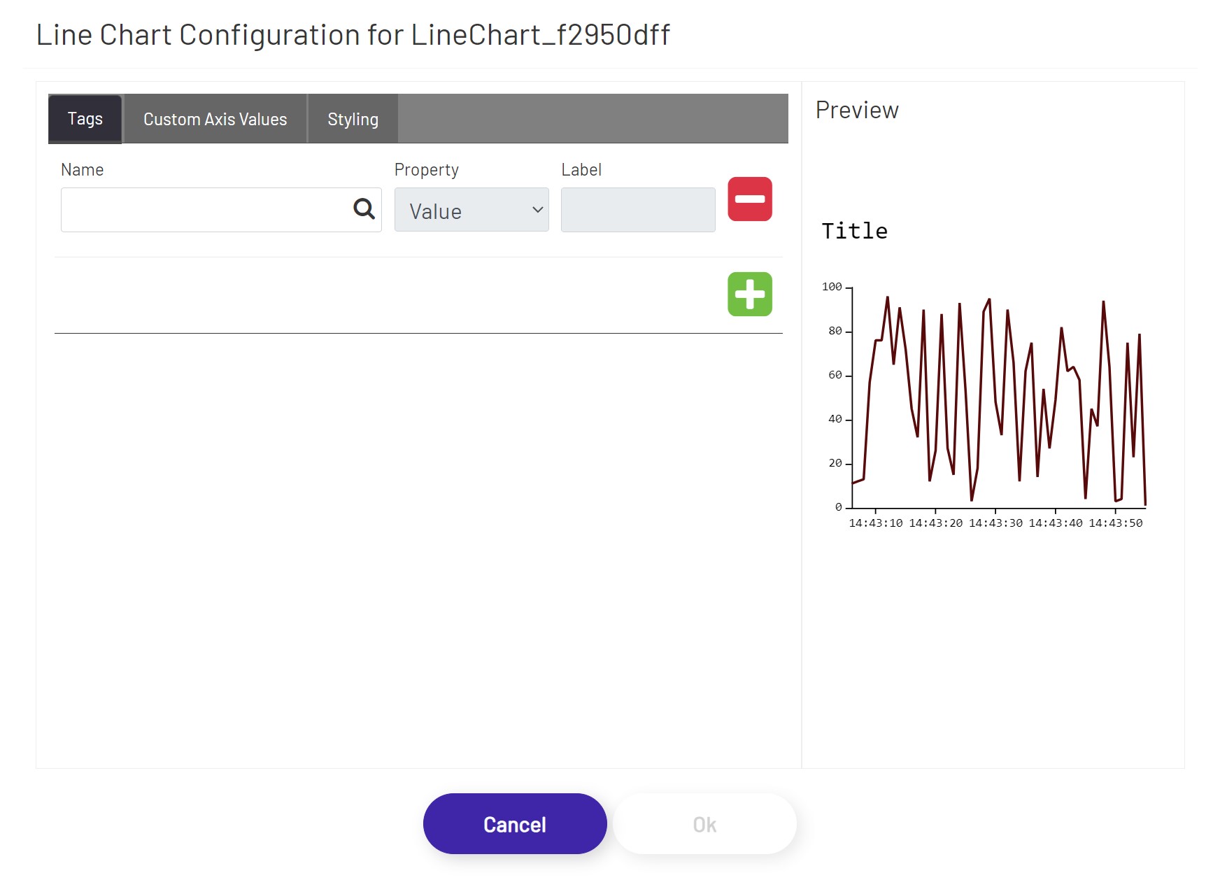 Line Chart Config Tag