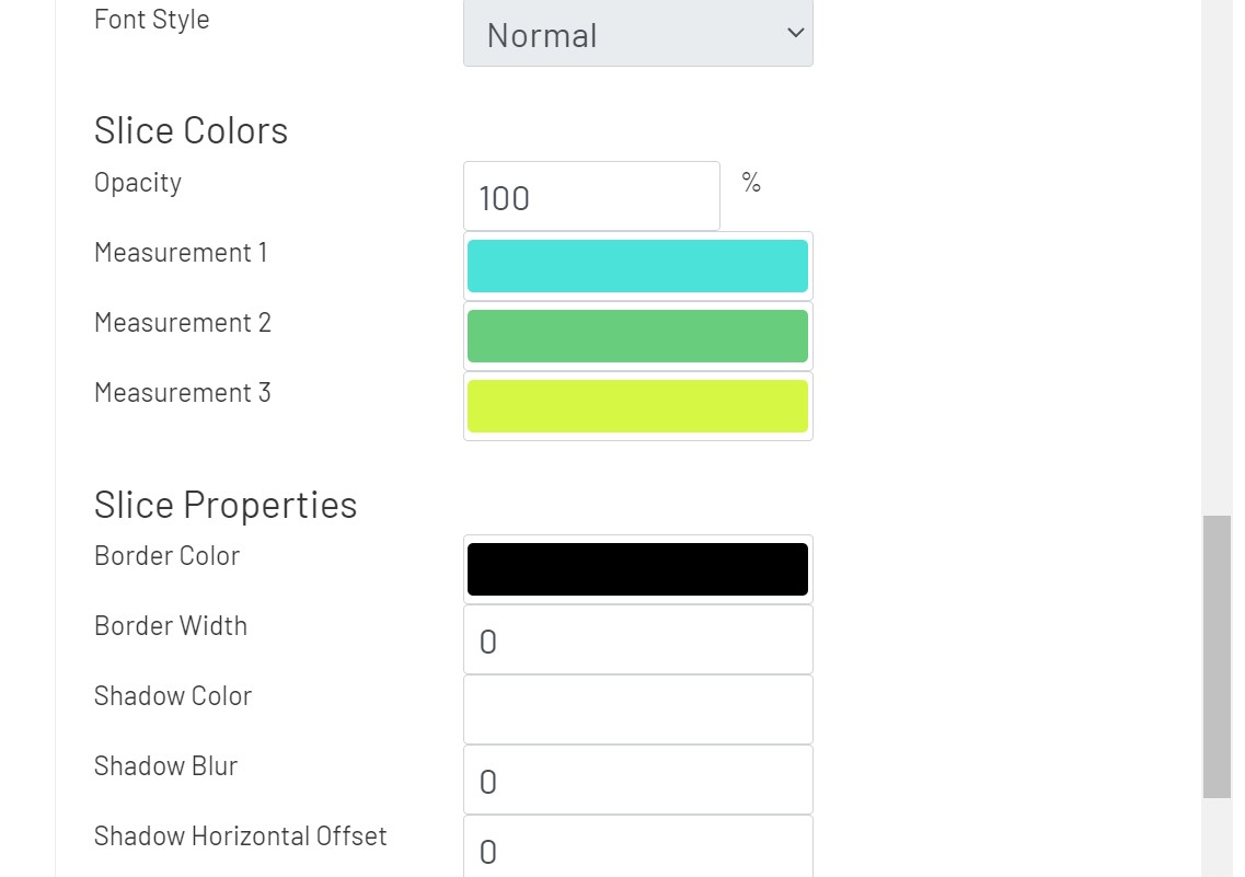 Pie Chart Config Styling 3