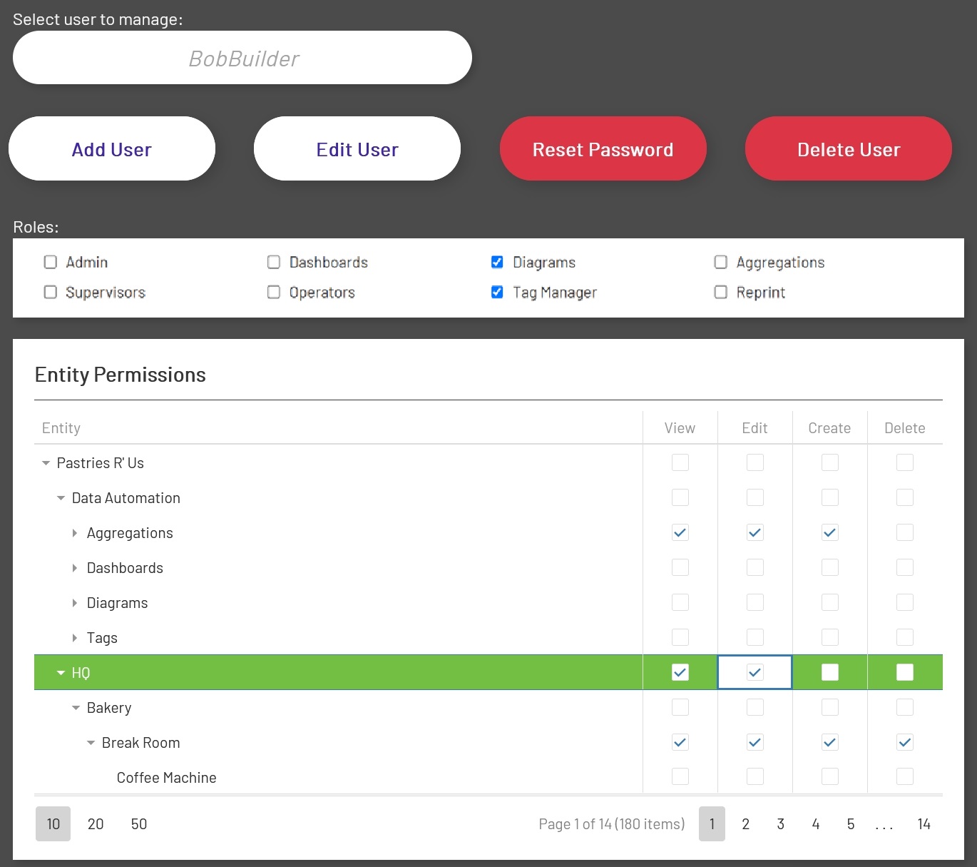 Admin User Management Functions