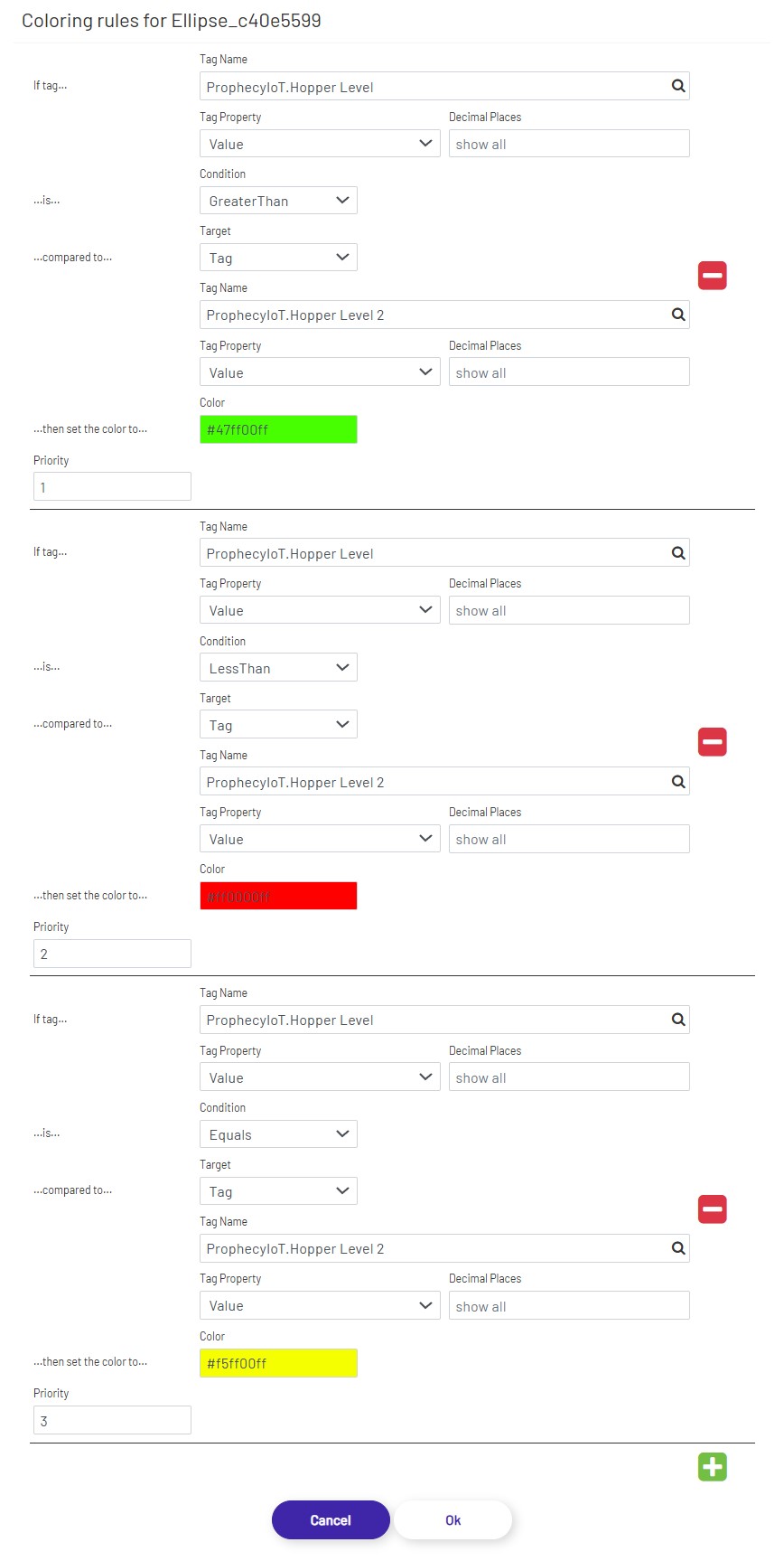 Sample Coloring Rules