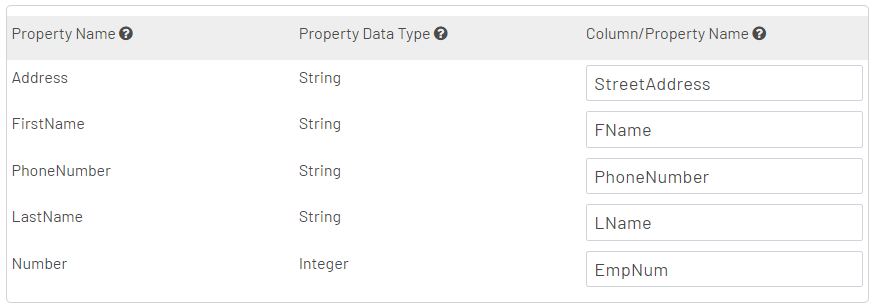 Property mapping section