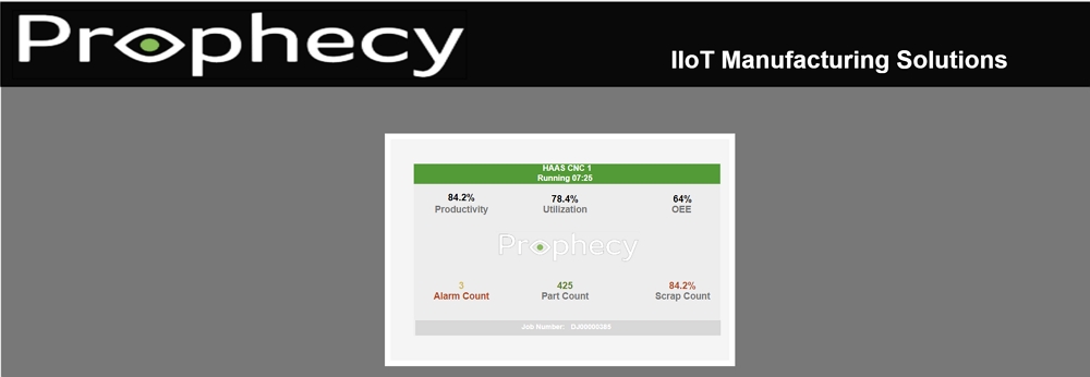 Inline Embedded Shape Live