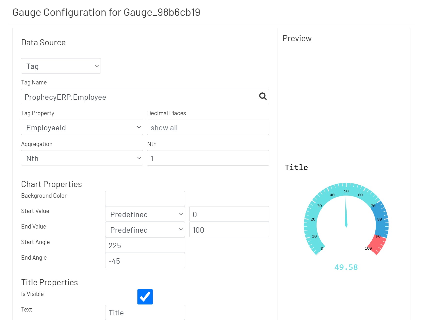 Gauge Chart Config 1