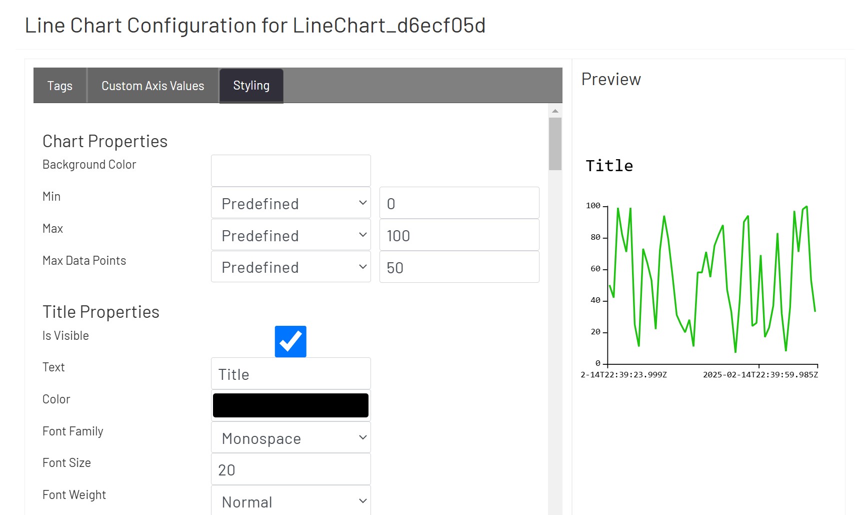 Line Chart Config Styling 1