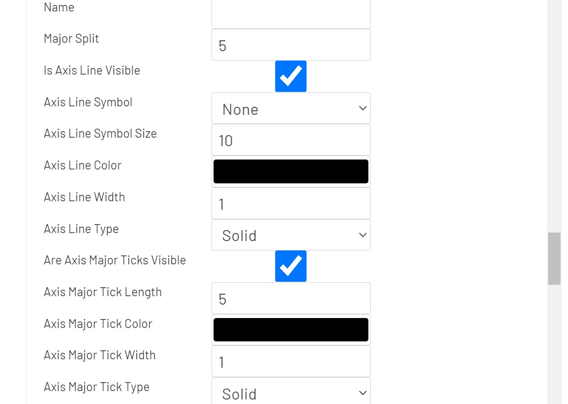 Line Chart Config Styling 6