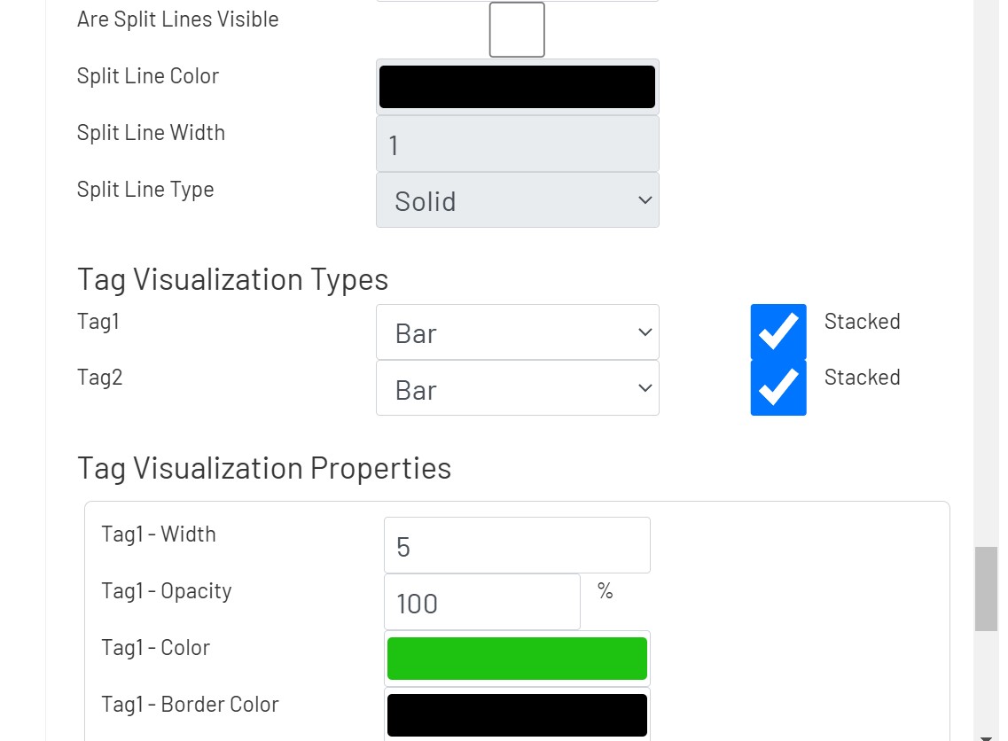 Line Chart Config Styling 8