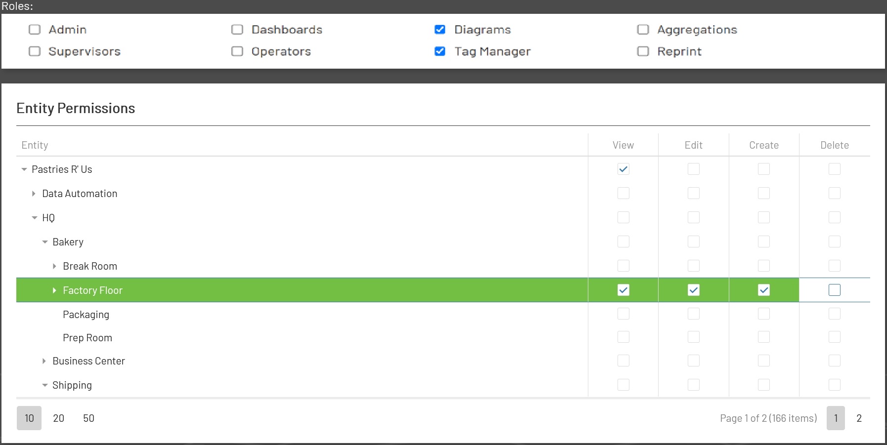 Permissions at Factory Floor