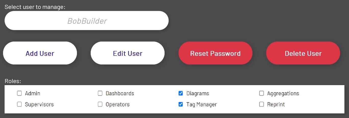 Roles and Permissions