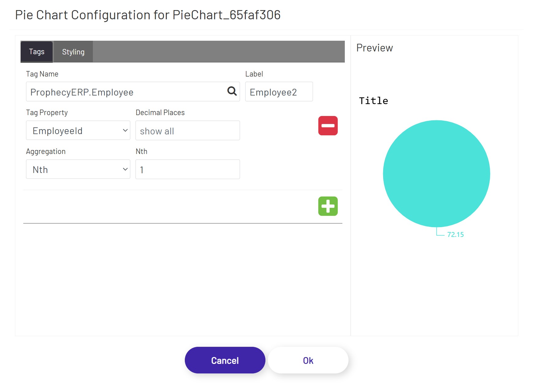 Pie Chart Config Tag