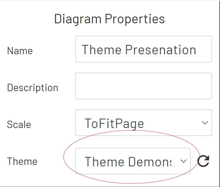 Theme Dropdown