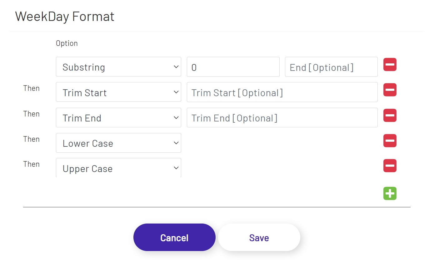 Unified Grid Config Format Text