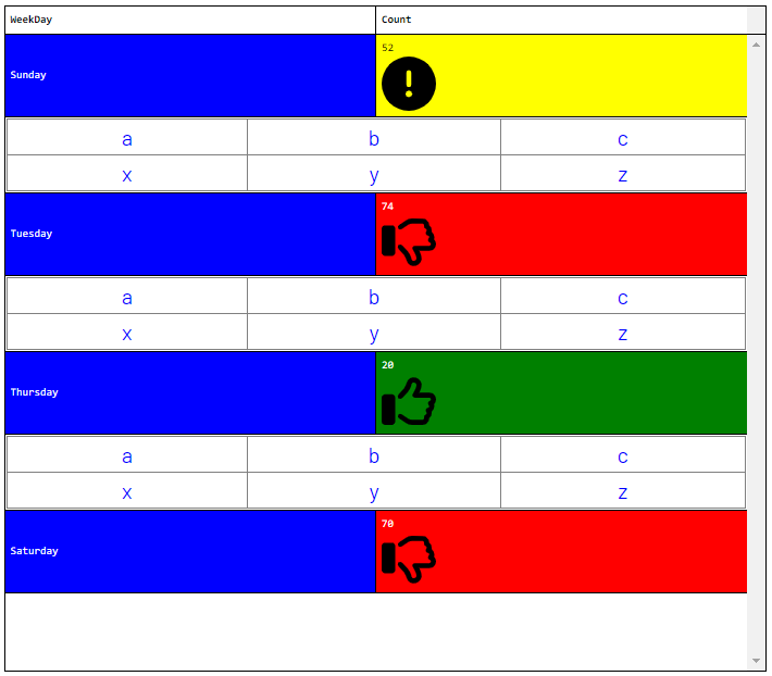 Unified Grid Config Scripting 3