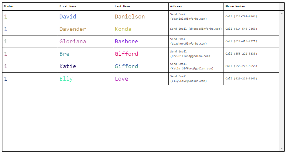 Unified Grid Config Scripting 6